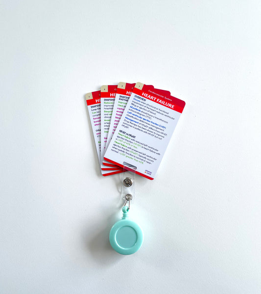 HEART FAILURE Reference Card Bundle